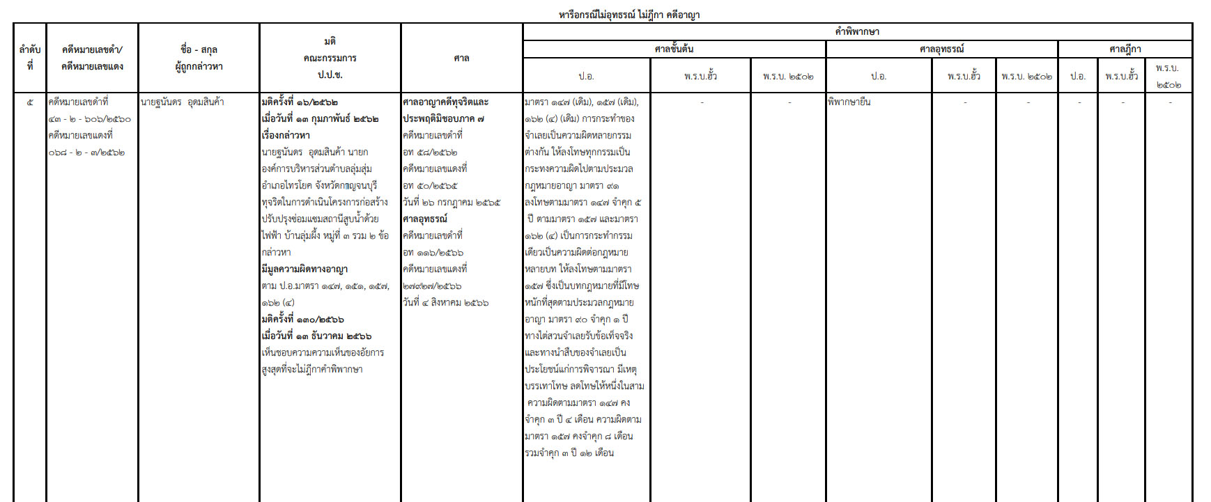 picppckesdcfvg21 1 67