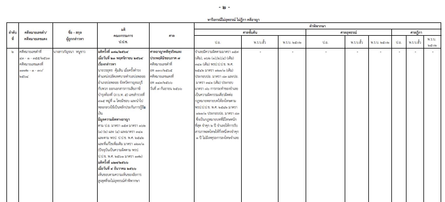 picppckewsdcfvgb17 1 67