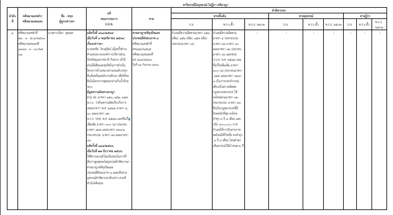 picppckewsdcfvgb22 1 67