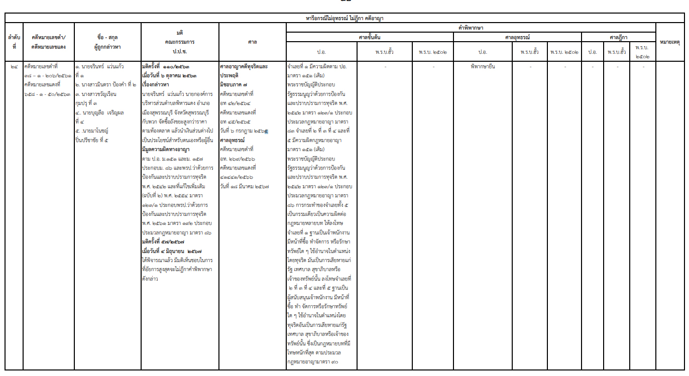 picpppckedsxcfv13 7 67