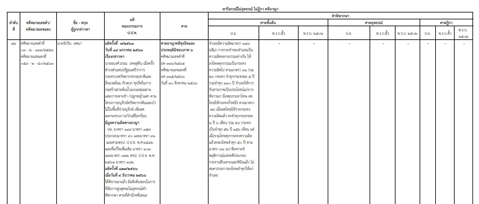 picpppckedsxcfvgb15 1 67