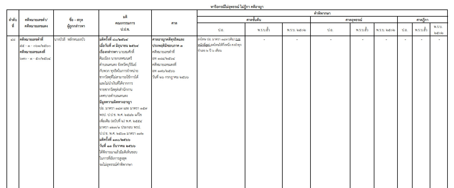 picpppckedsxdcfvgb30 1 67