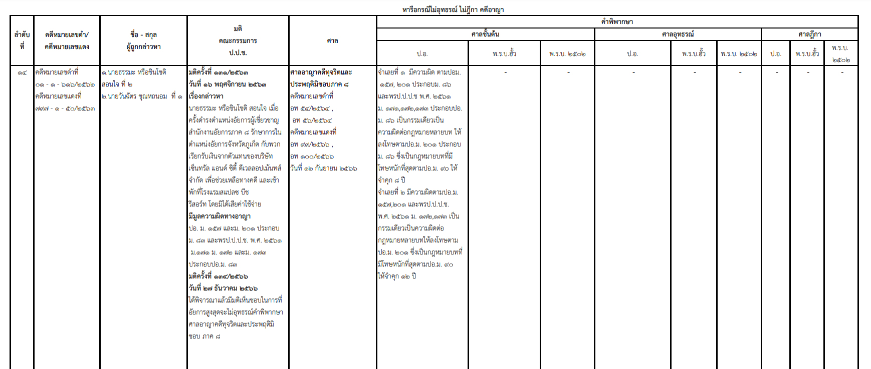 picpppcnnnsasawqqwwqasassa11 1 67