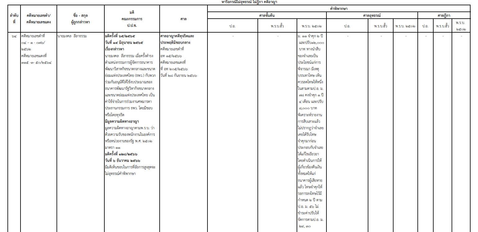 picpppdssasasasannnnnaasasasa10 1 67