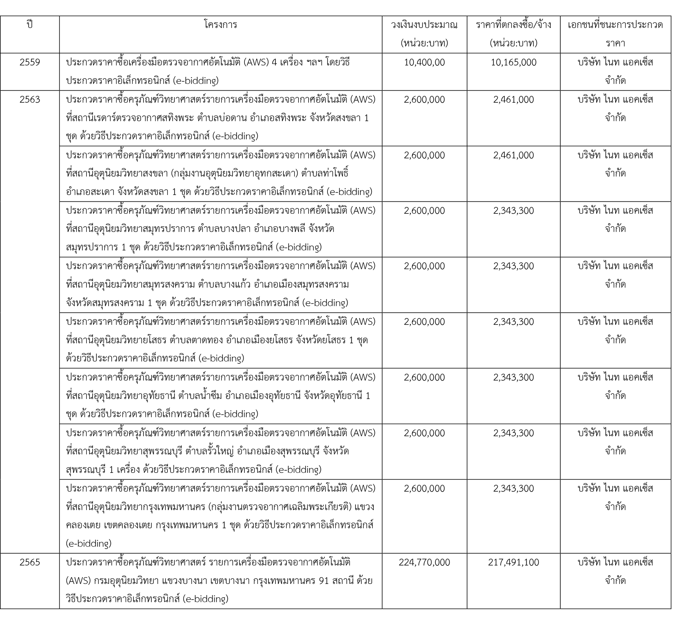 picppppcccsasasasasasasa21 1 67