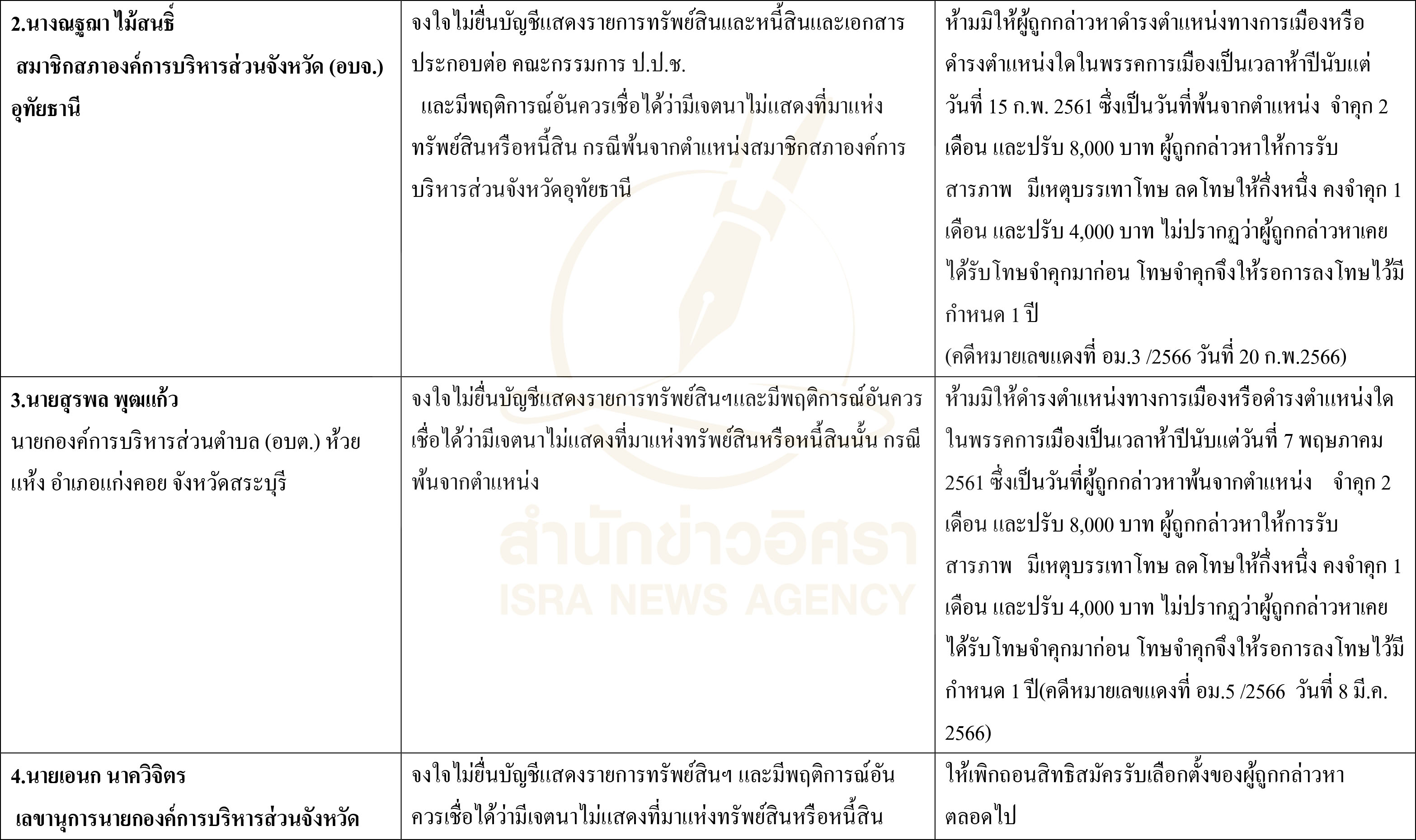 pictarasaasqwwqwq0027 1 67