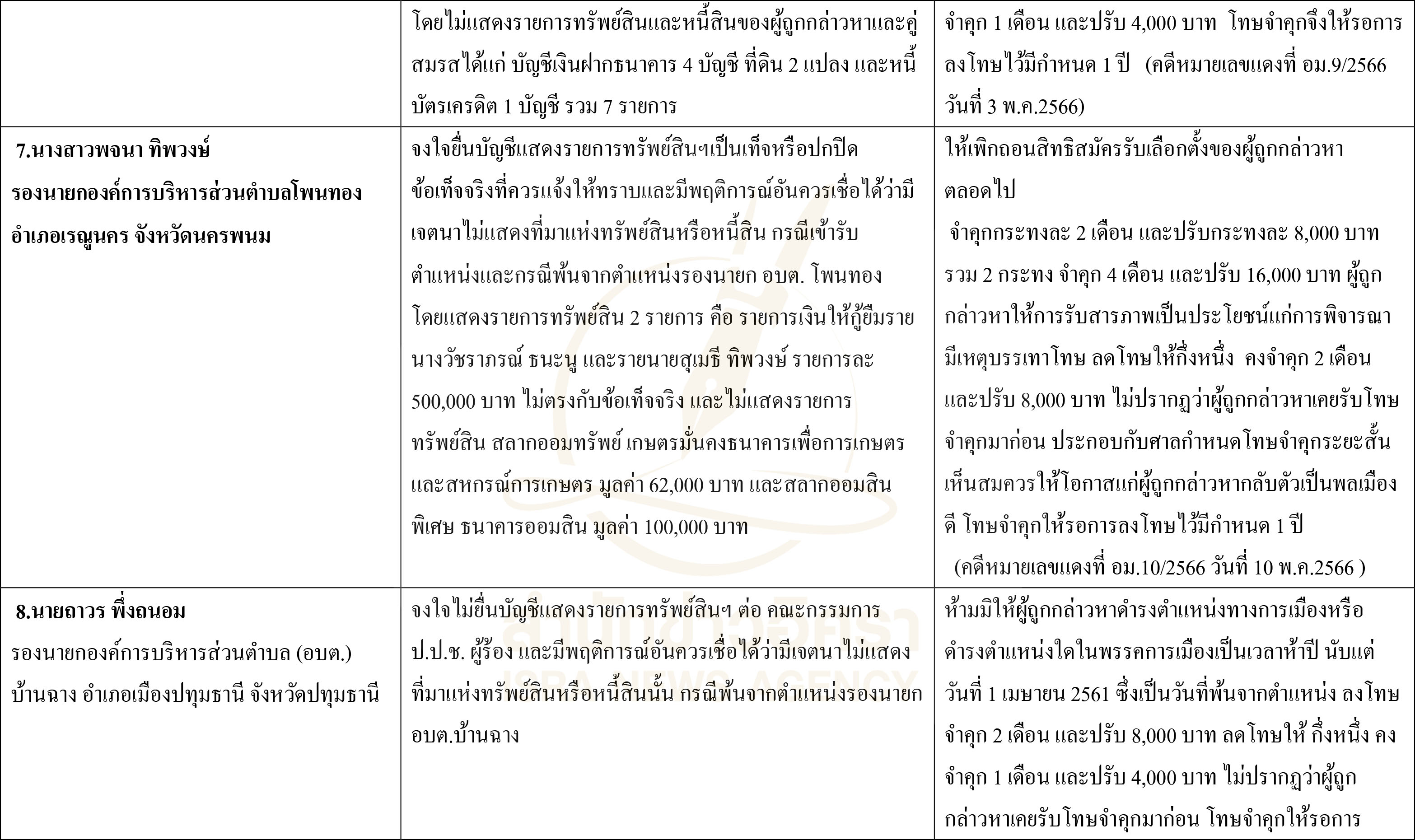 pictarasaasqwwqwq0227 1 67