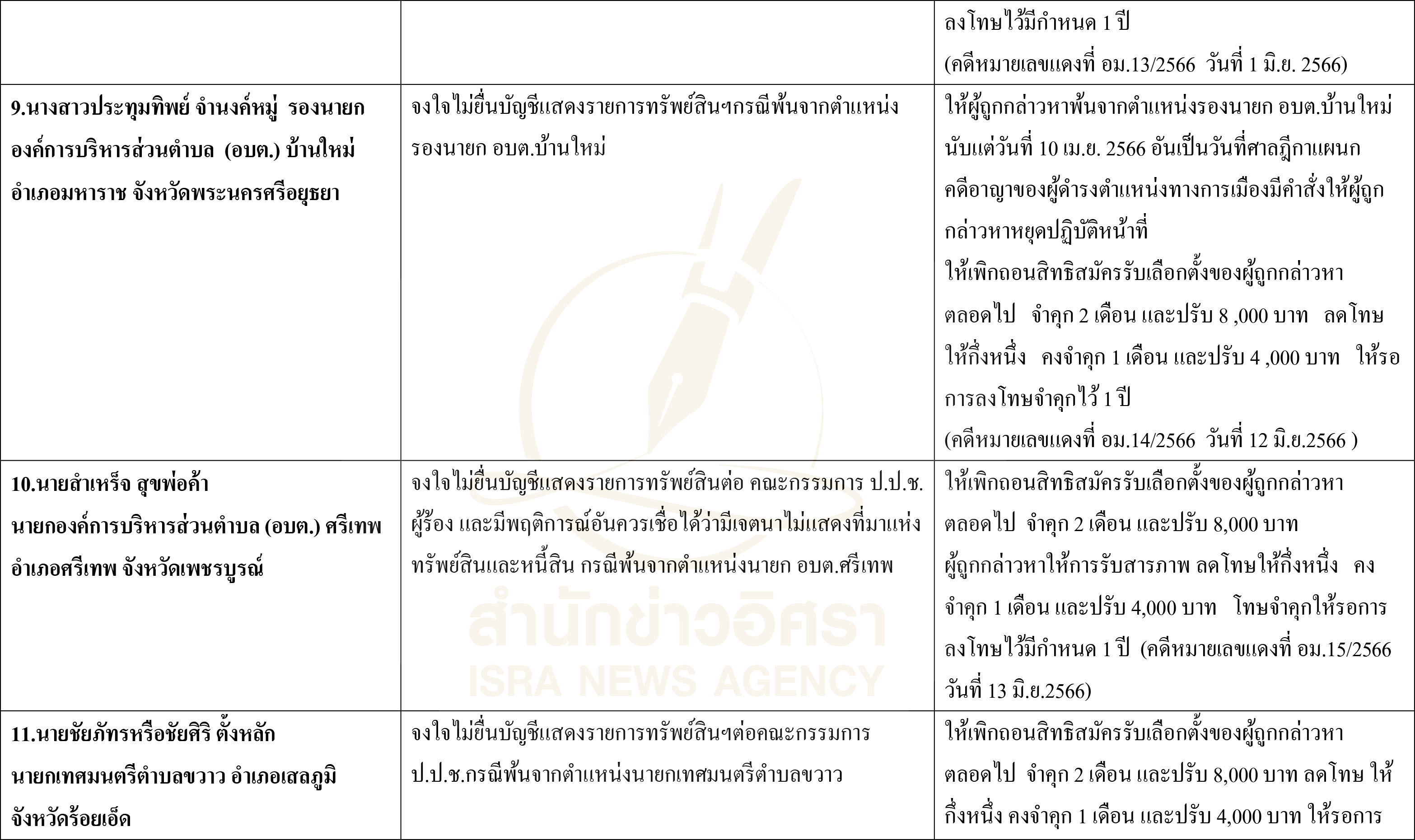 pictarasaasqwwqwq0327 1 67