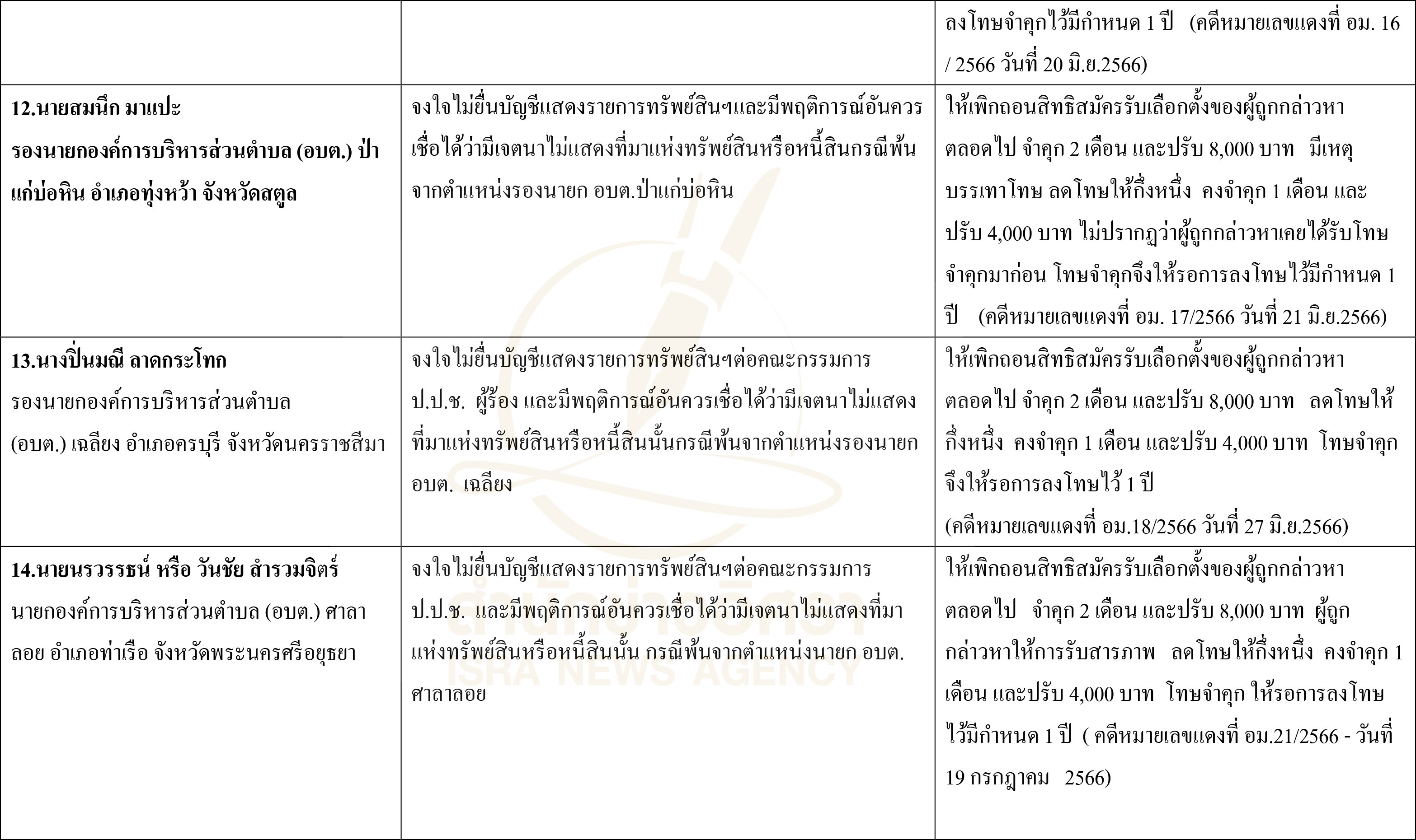 pictarasaasqwwqwq0427 1 67