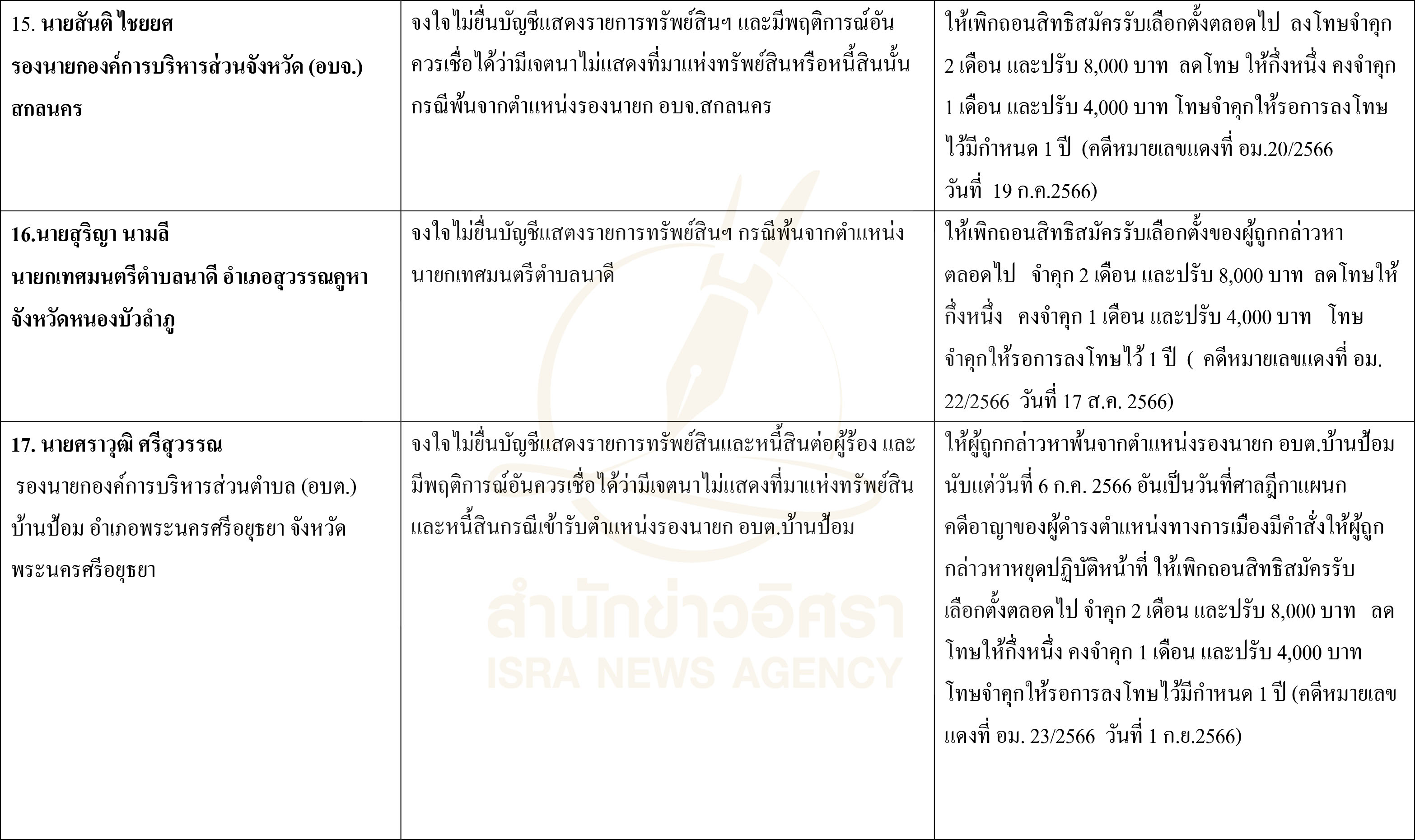 pictarasaasqwwqwq0527 1 67