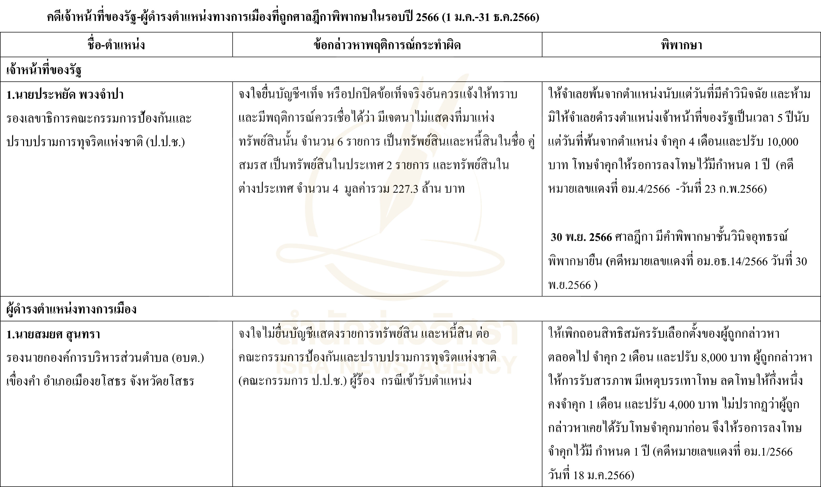 pictarasaasqwwqwq27 1 67