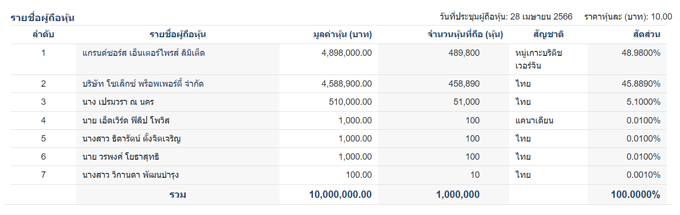 psdpdssdwqwqwqwqwq13 5 67