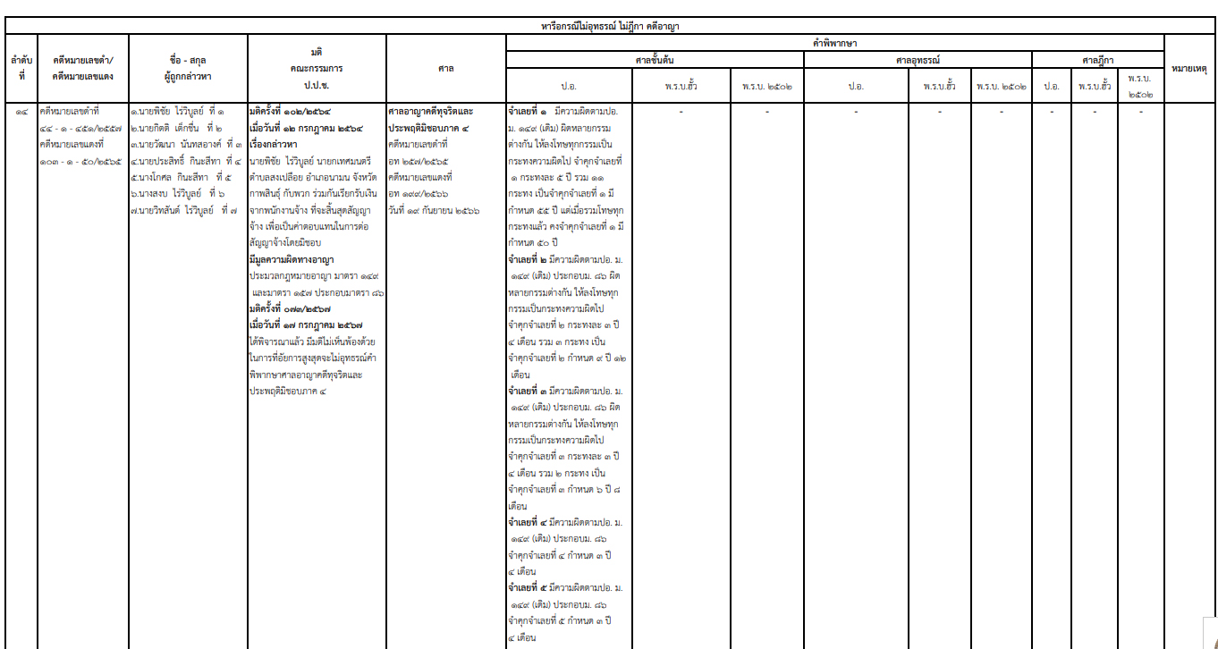 picookdsddssddsds13 8 67