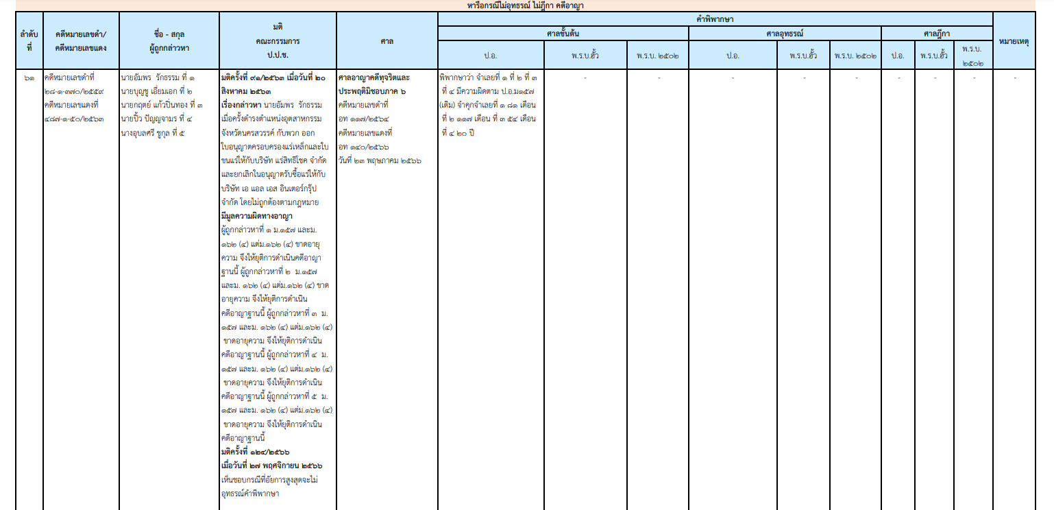 picppckewsdcfvgb4 1 66