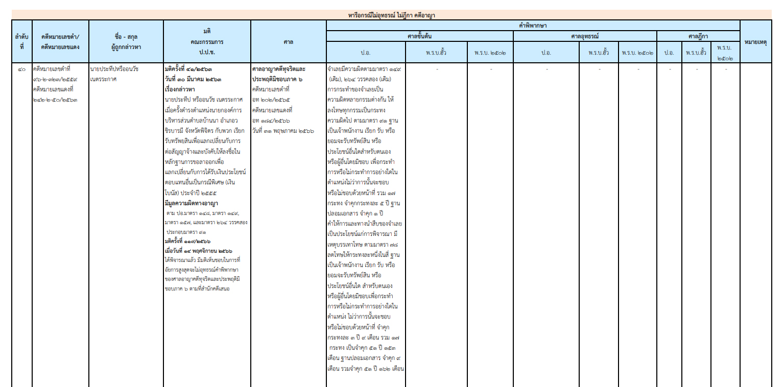 picppckewsdcfvgb8 1 67