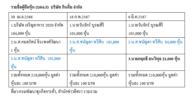 picppppppsddssdiasasa13 4 67