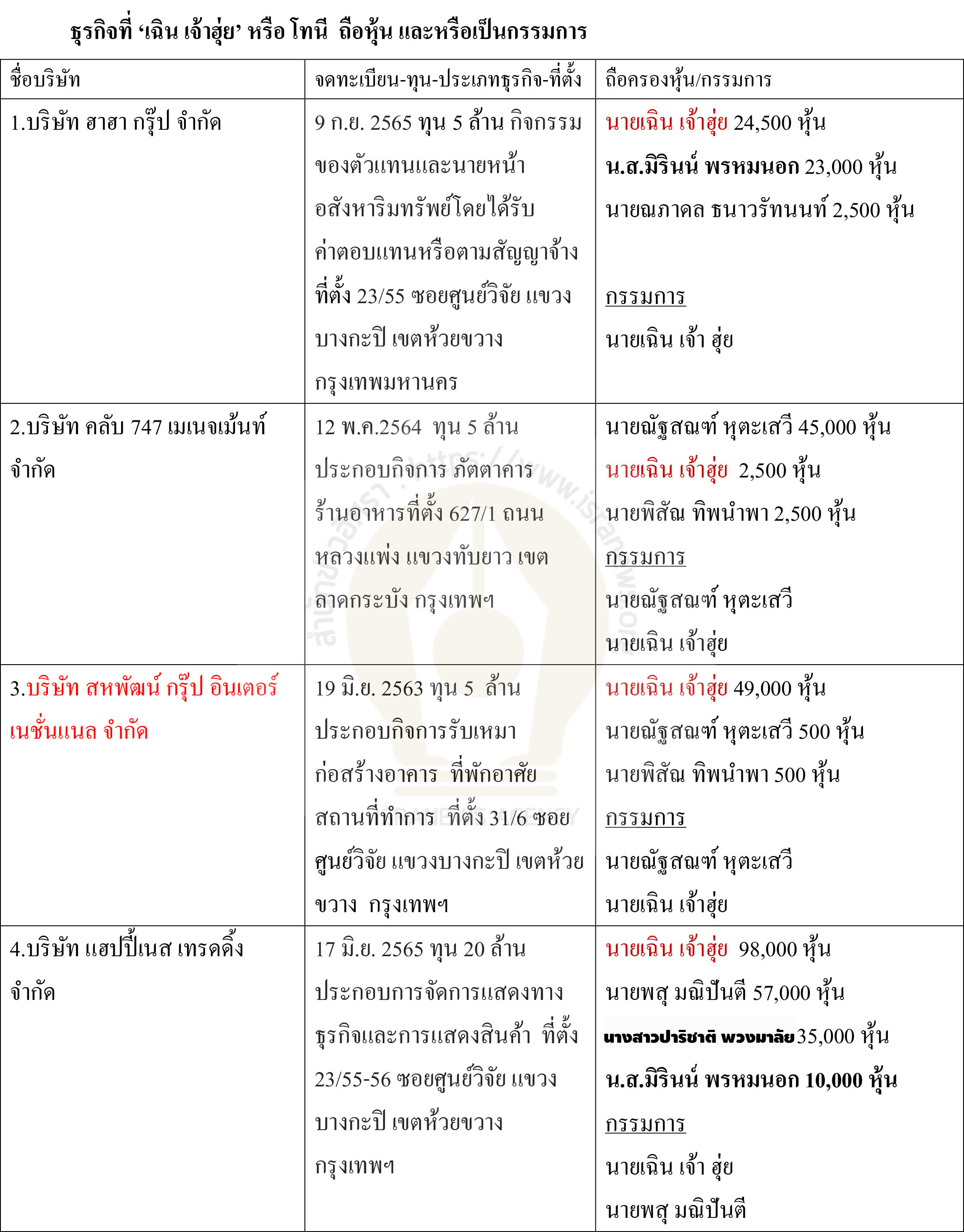 picparaaaaavajisaddssd9 2 67