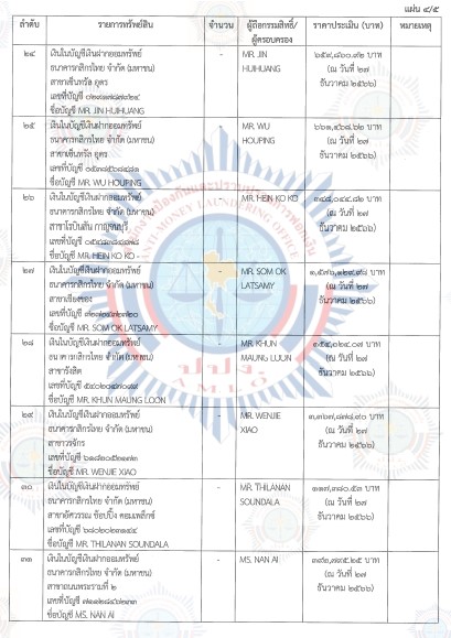 picppckesdcfvgb00396320 2 67