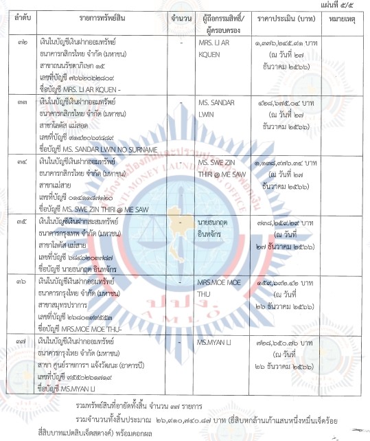 picppckesdcfvgb00496320 2 67