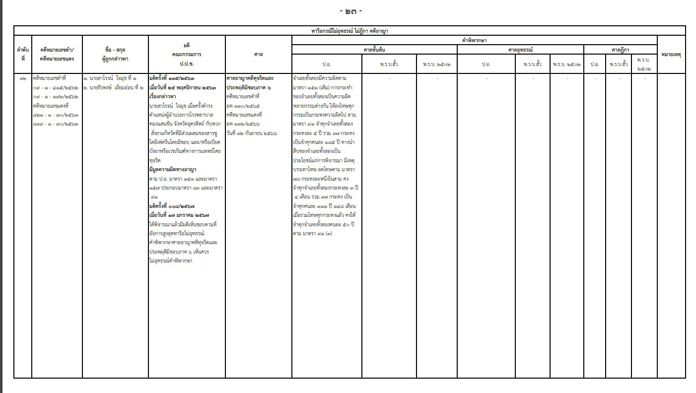 picppckwesdbooojk12 2 67