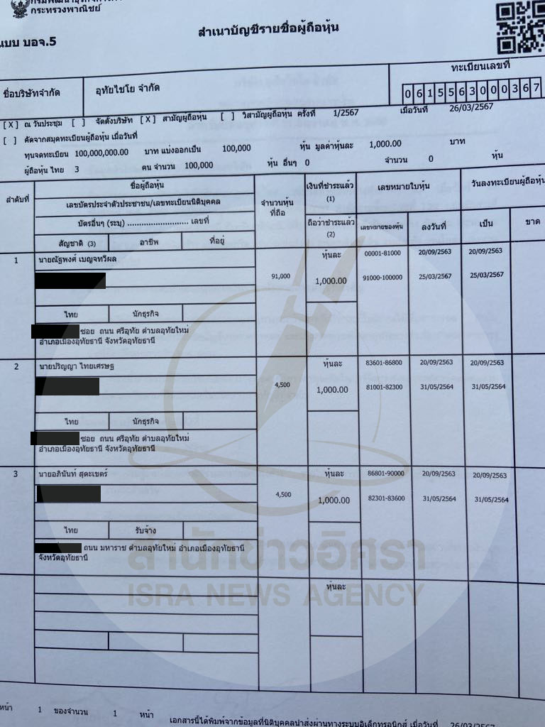 picpppcathaiiica029 4 67