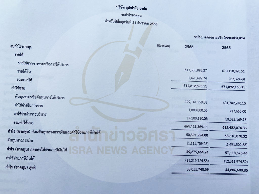 picpppcathaiiica049 4 67