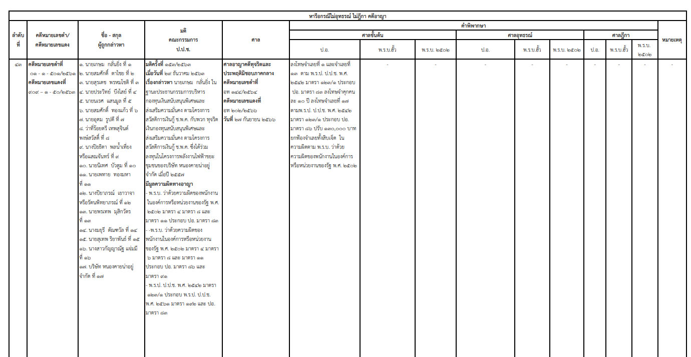 picpppckakaksasasasasasas10 2 67