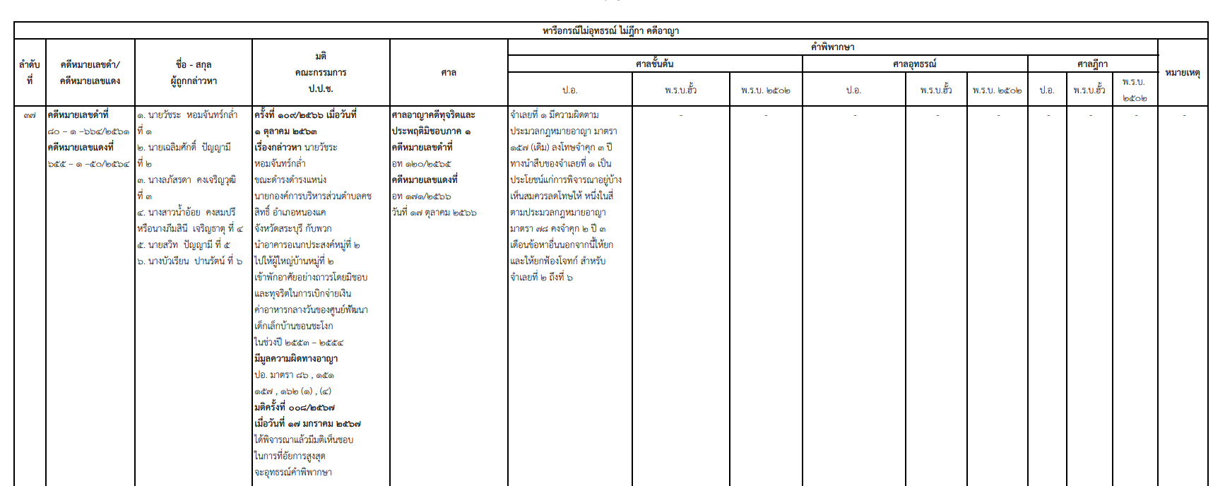 picpppckesdcfvgb17 2 67