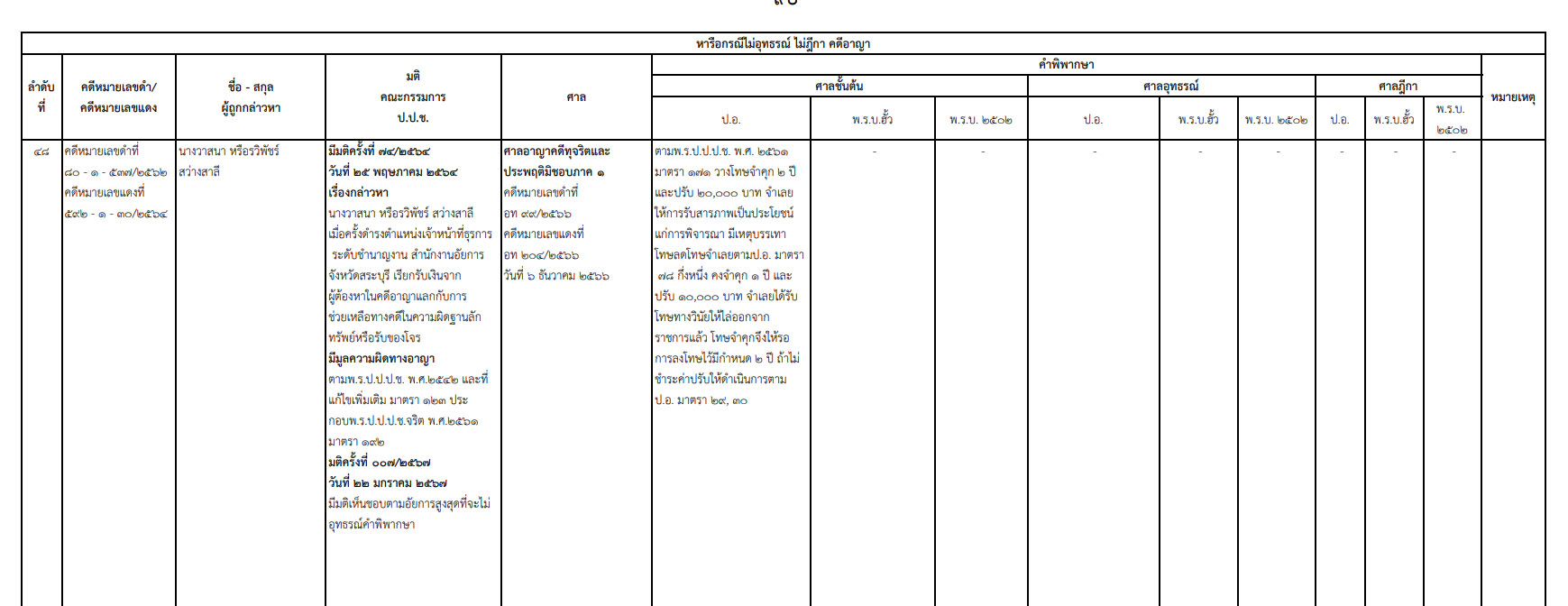 picpppckesdfcfvgbhn24 2 67