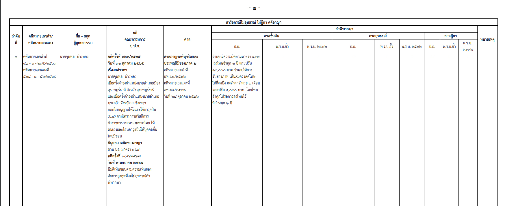 picpppckksjsdjjsdjjjdsqwq15 2 67