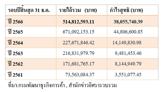 picppppdscadssasasa9 4 67