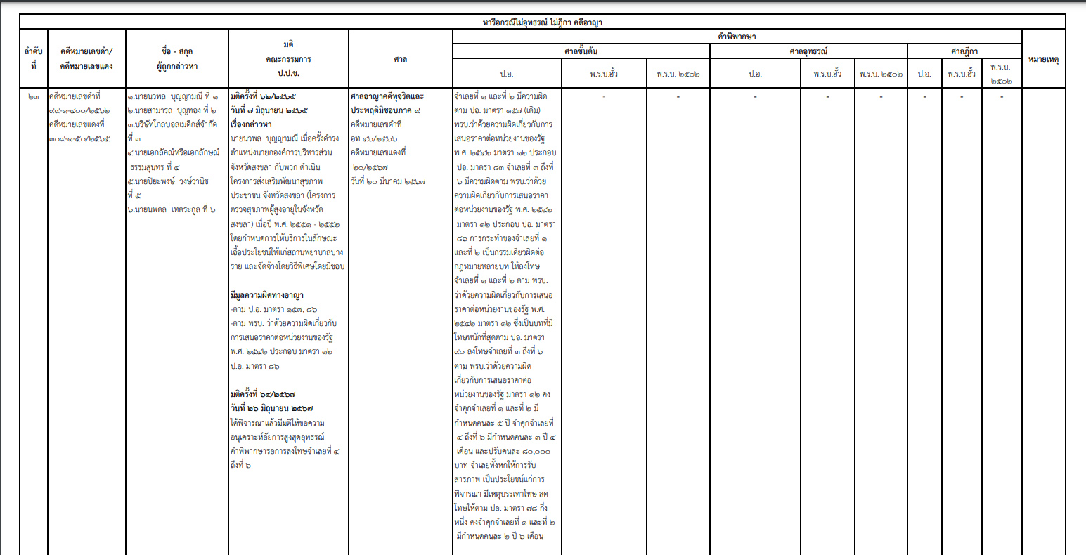 picoookkknmsaassasawqqwqw10 7 67