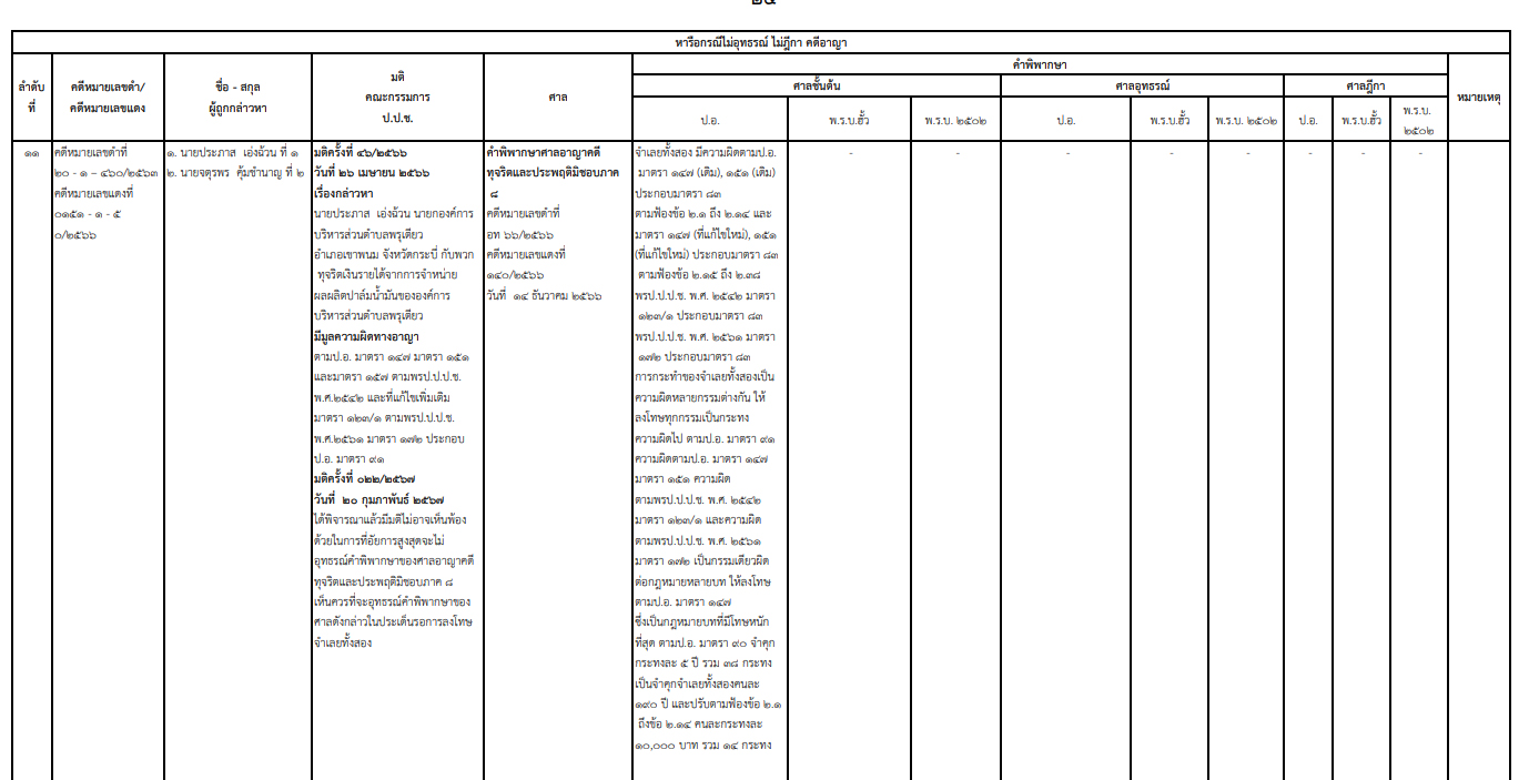 picpppckewdsdsdssa16 3 67