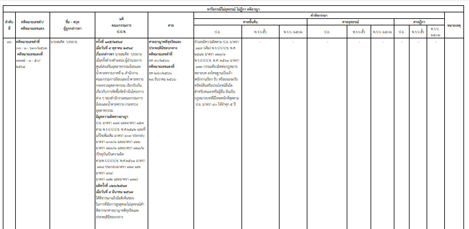 picppppdsdswweweweewewwe6 4 67