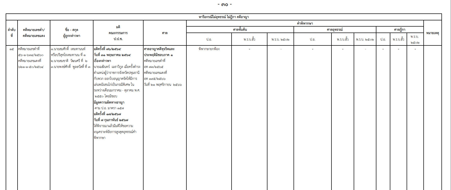 picsdsdwqwqwqqwsdsdds5 4 67