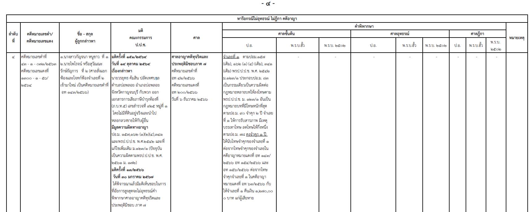 picppckkkkedfr27 3 67