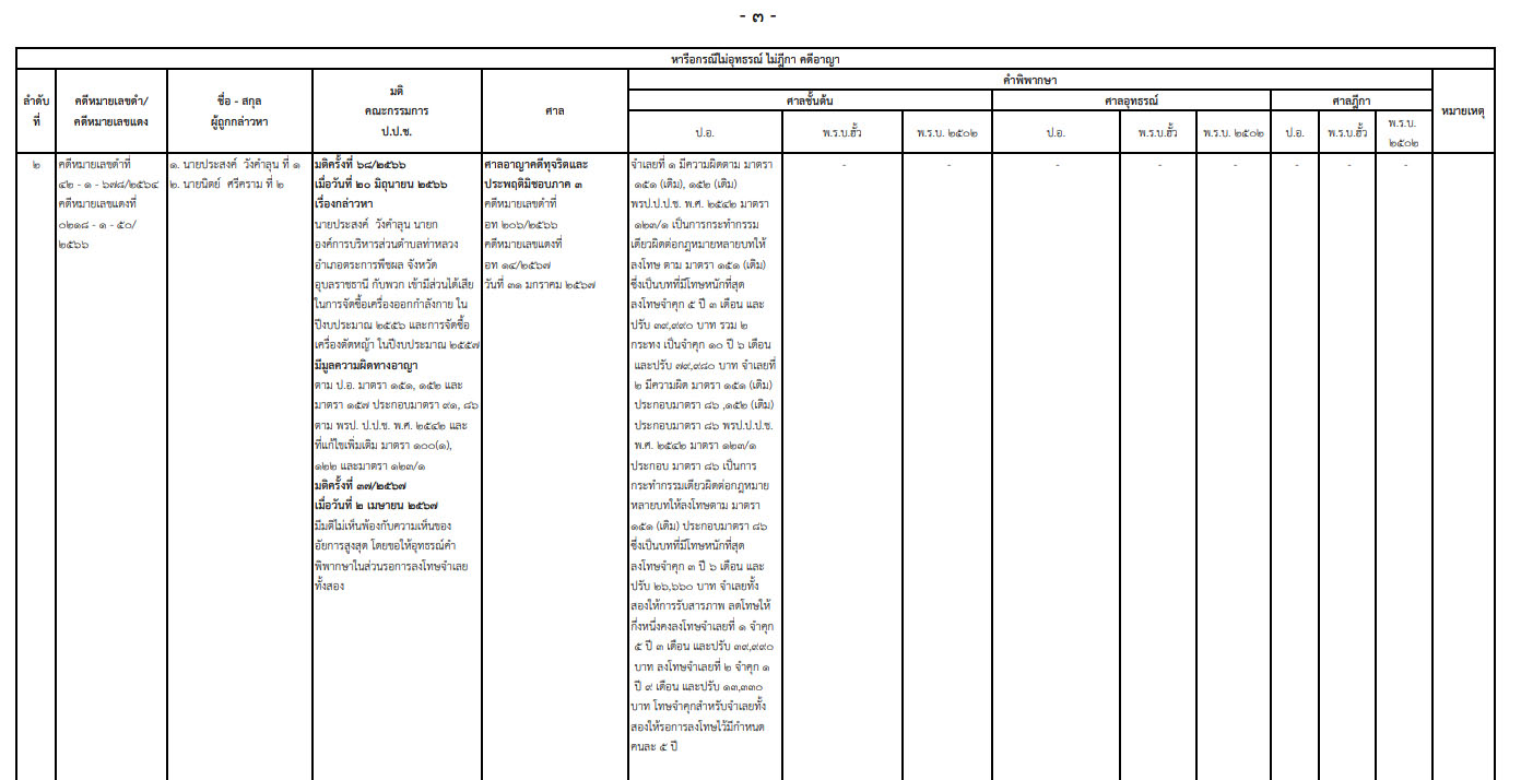 picpppckedsxcfv21 5 67