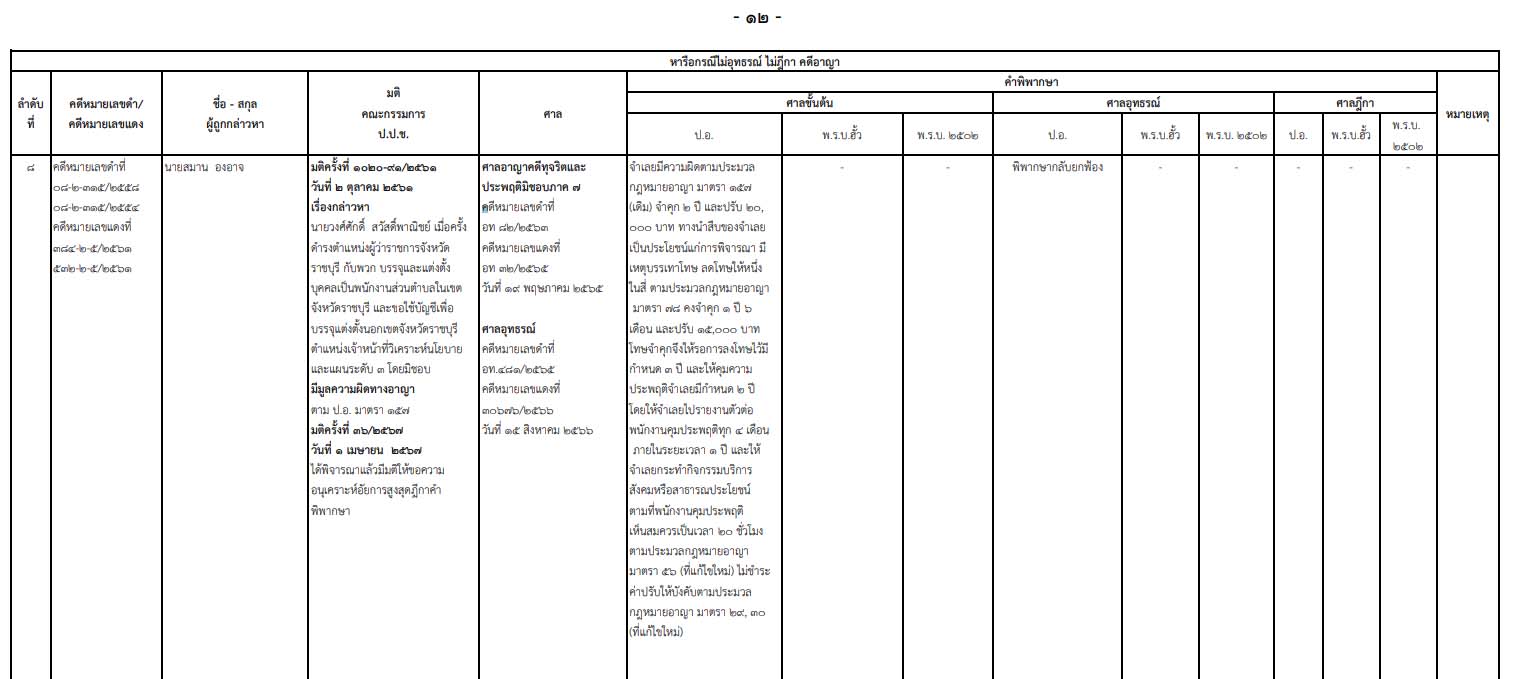 picpppckkewds23 5 67