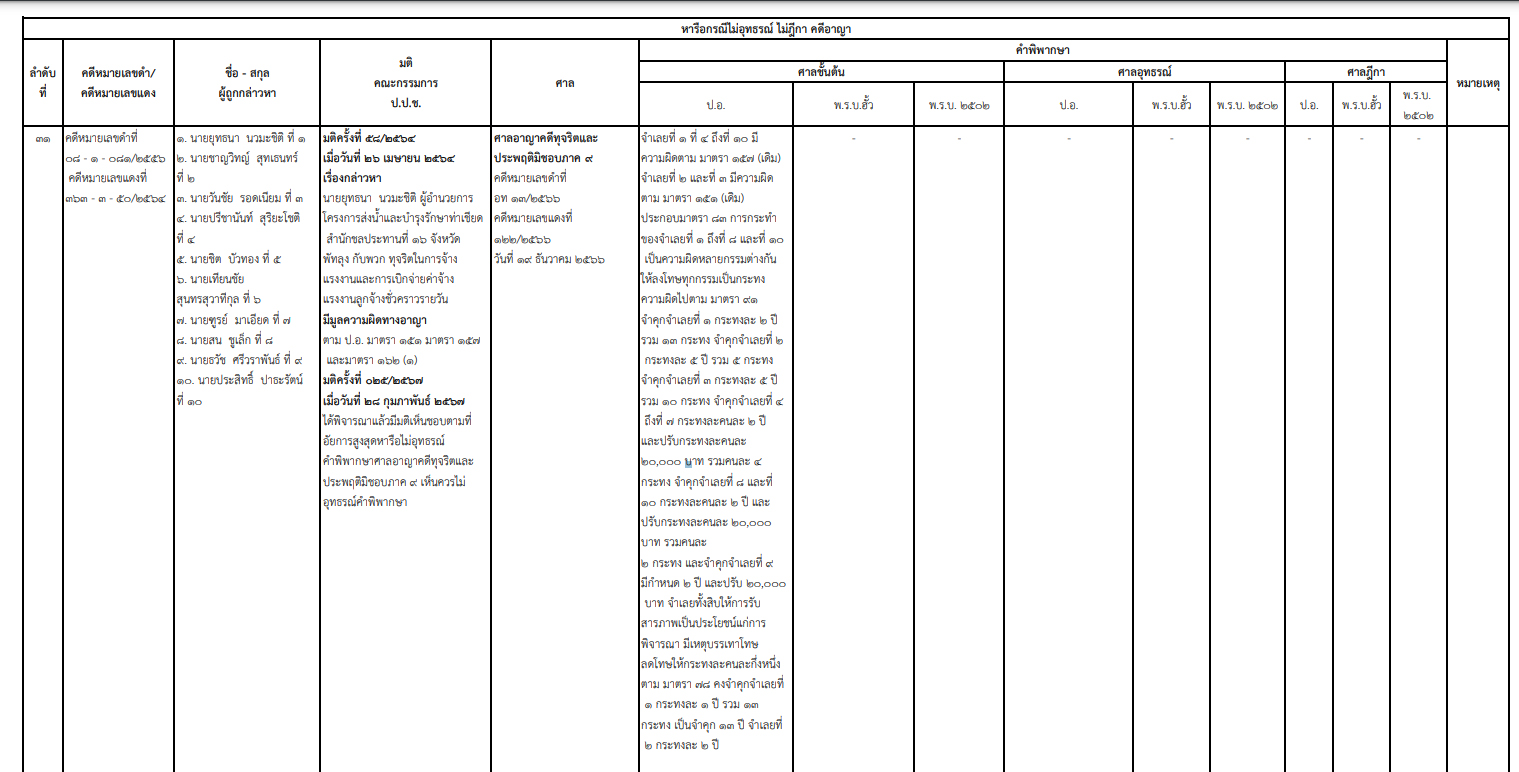 picpppckkkkwesdsasasaassasa31 3 67