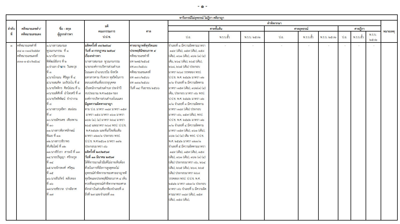 picpppckkwesadfddssdds6 5 67