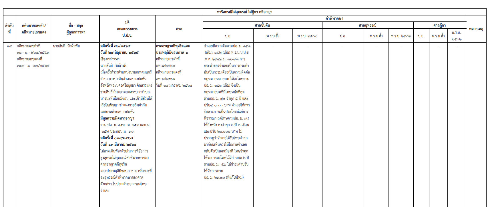 picpppckwesdxxzzx11 4 67