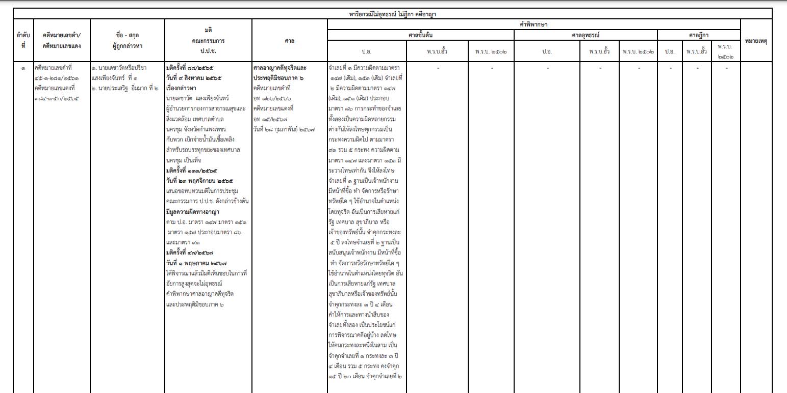 picppppkkjsdsds12 6 67