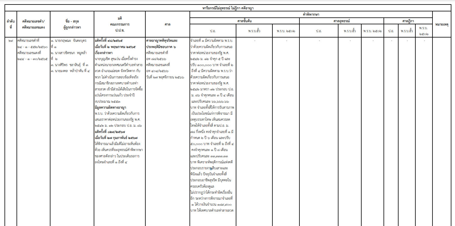 picpppsdsasawwqqwwq21 4 67