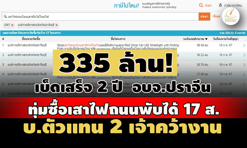 psdsdsdssasaasasasas22 4 67