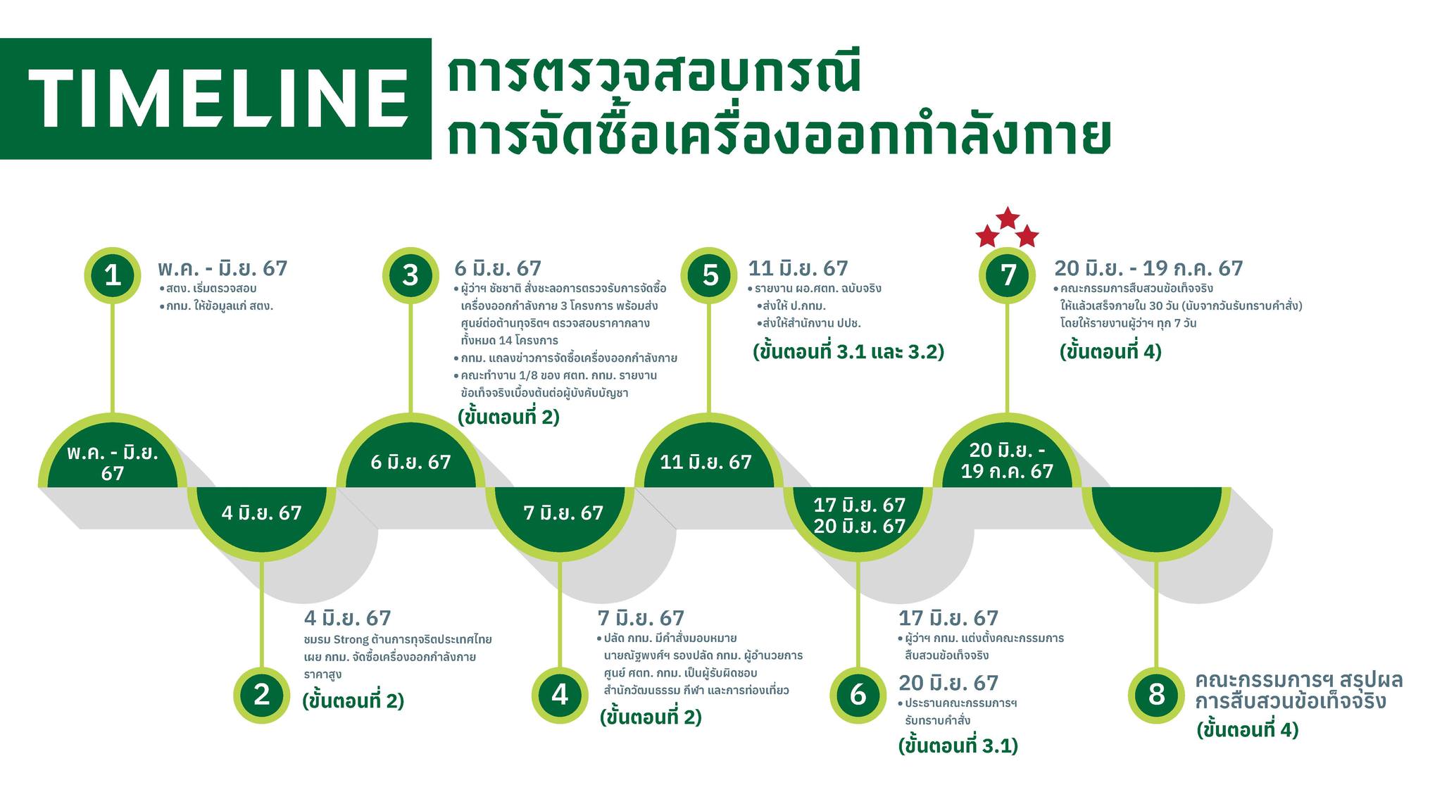 449770089 808758564765628 2742126382404963243 n