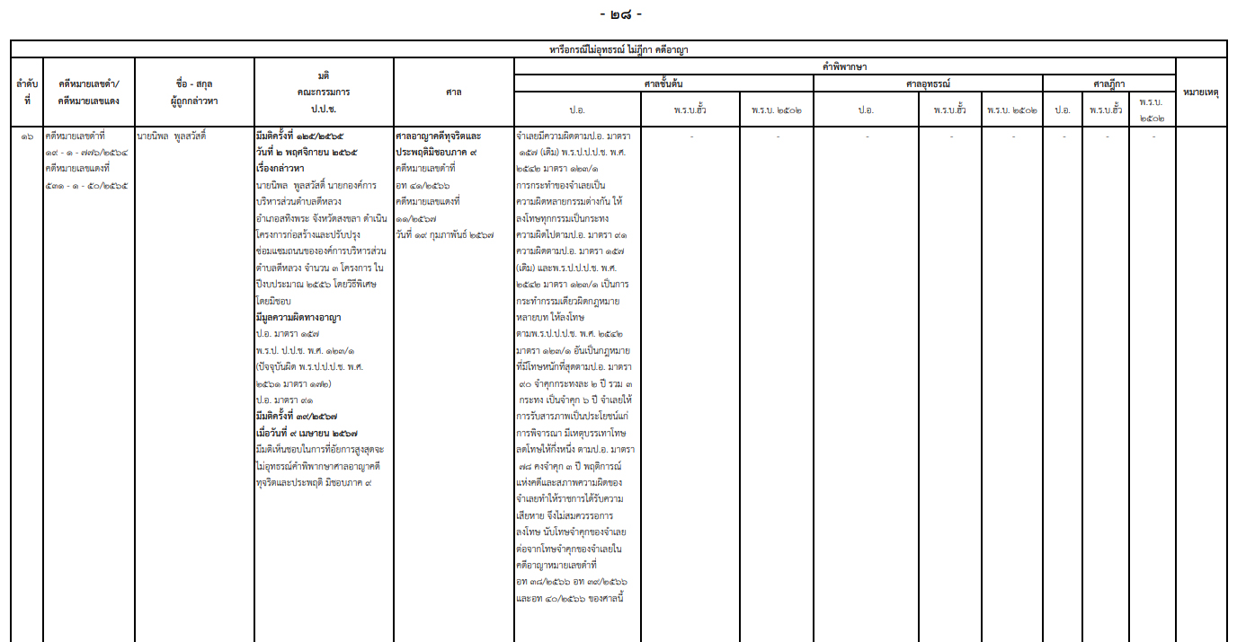 picppckwsedrf19 5 67