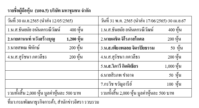 picpppccccckkjjsddsdssdsdds20 6 67