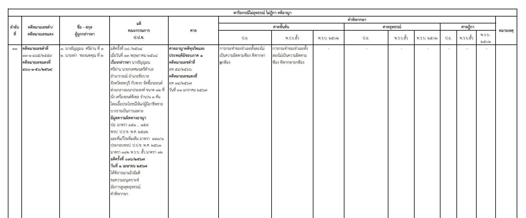 picpppcdssdsd15 5 67