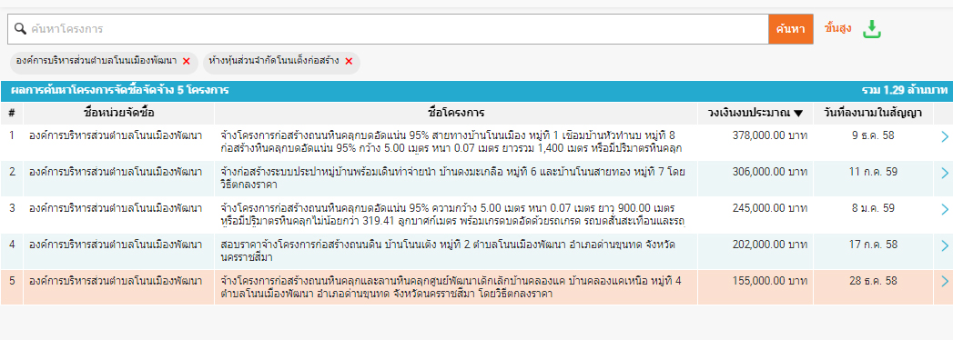 picpppcjoooonsdsddsdsdsds23 4 67