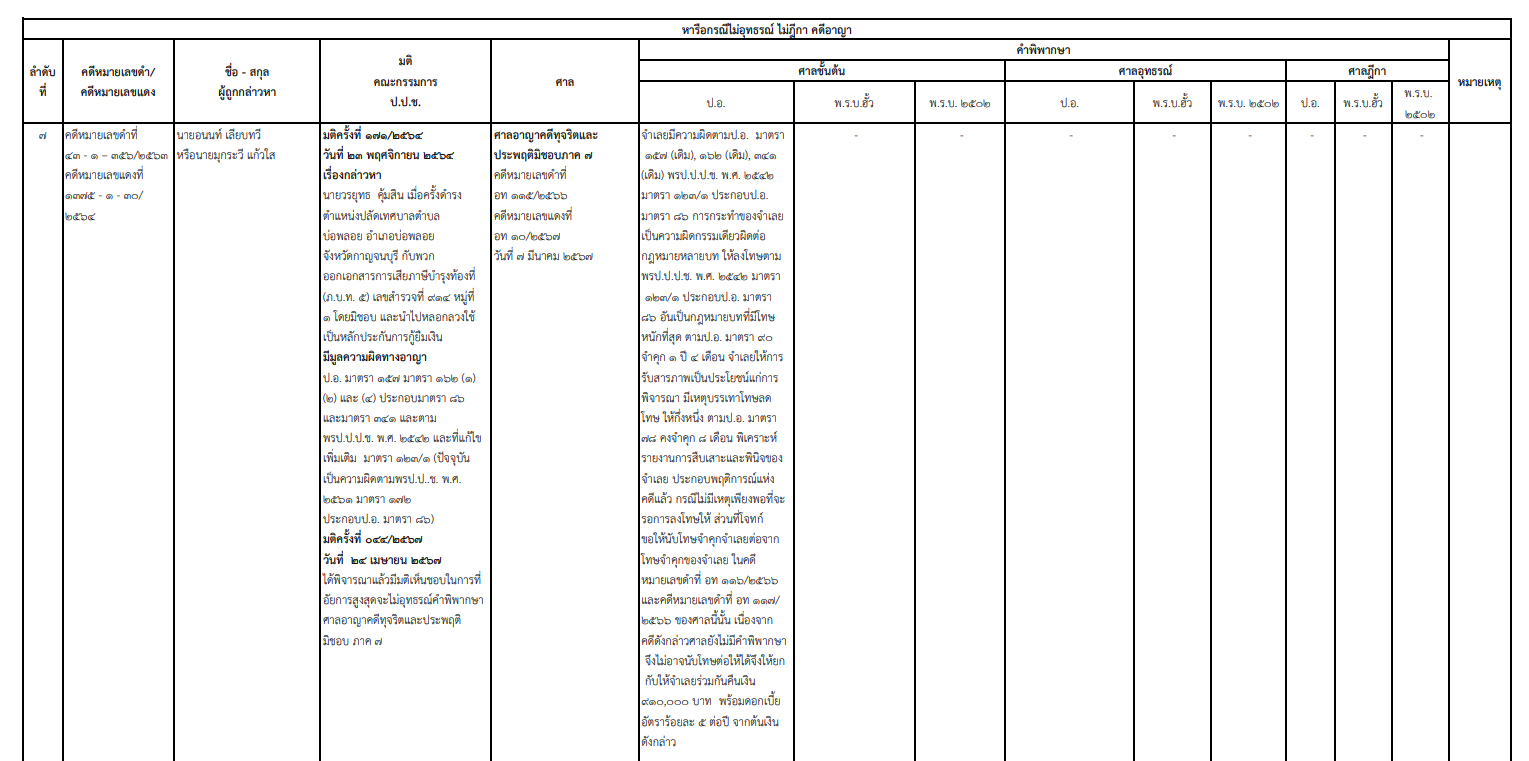 picpppckkwsadcfv7 6 66